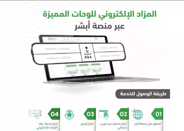 "المرور" تطرح المزاد الإلكتروني للوحات المميزة عبر "أبشر"