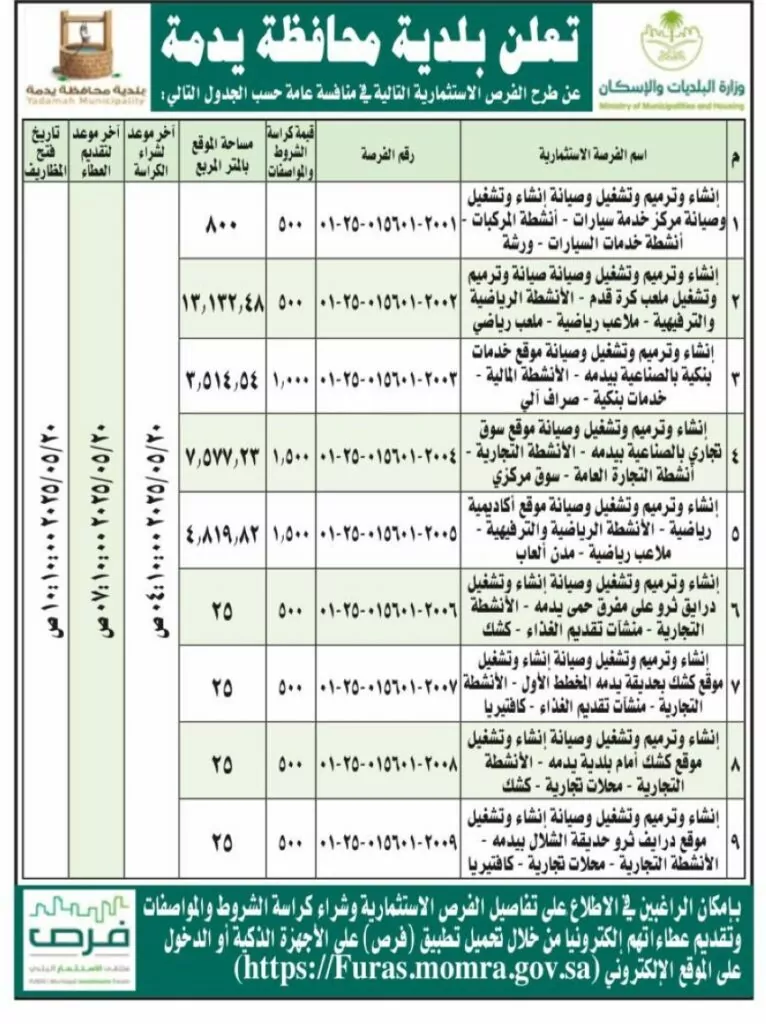 طرح-(30)-فرصة-استثمارية-في-يدمة-وسلطانة