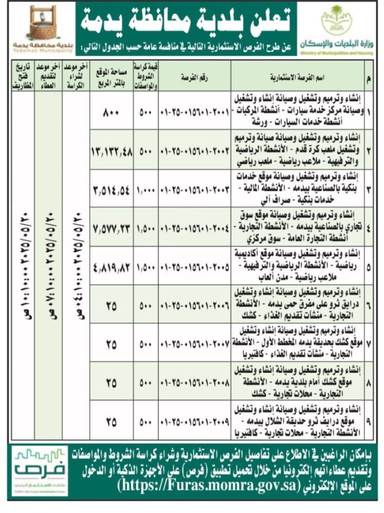 طرح-(30)-فرصة-استثمارية-في-يدمة-وسلطانة