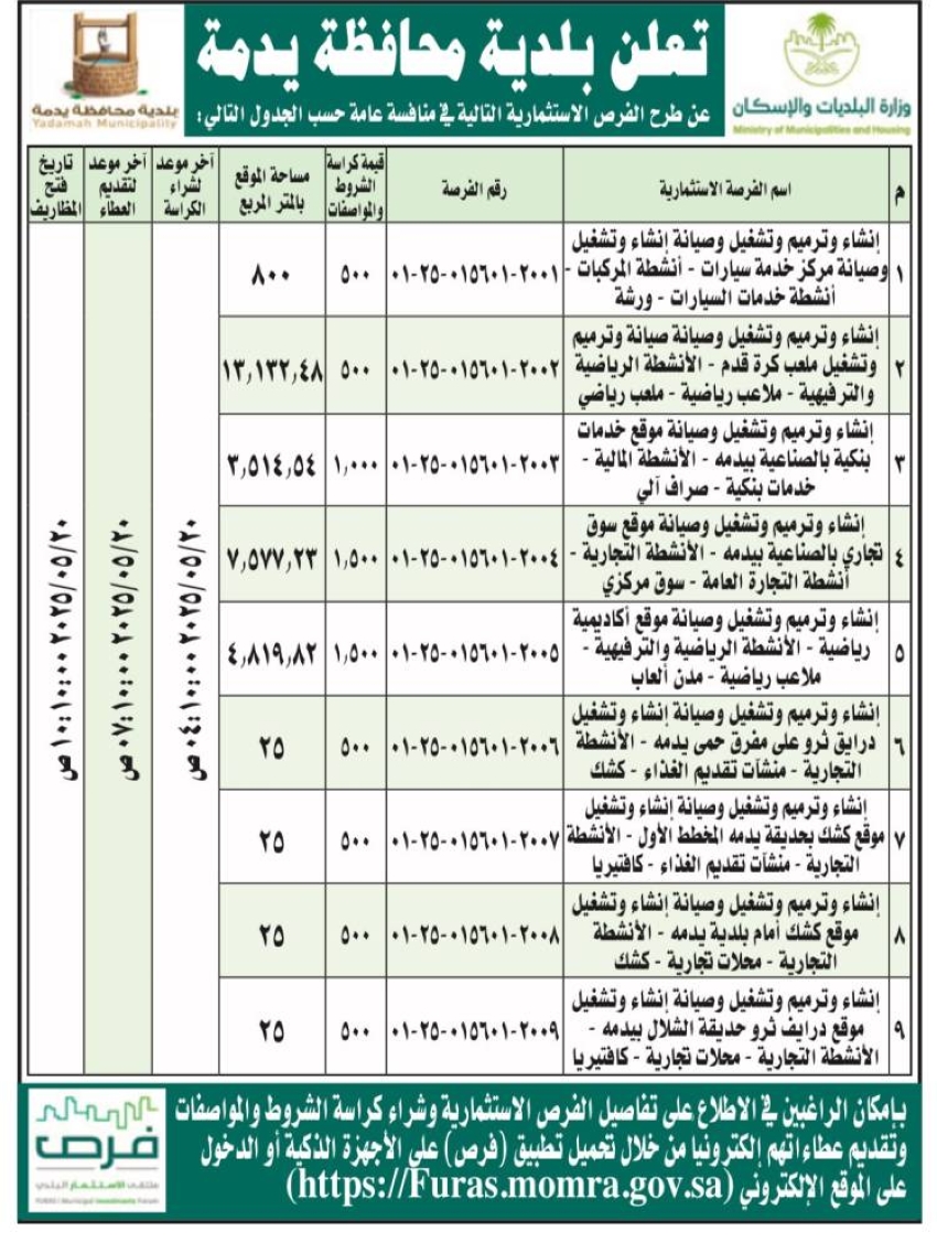 طرح-(30)-فرصة-استثمارية-في-يدمة-وسلطانة