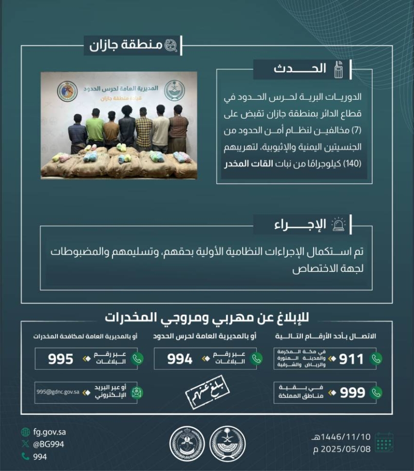 حرس-الحدود-بجازان-يقبض-على-7-مخالفين-لنظام-أمن-الحدود-لتهريبهم-140-كيلوجرامًا-من-نبات-القات-المخدر