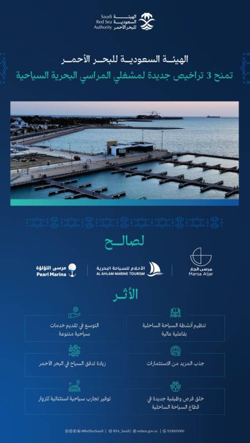 الهيئة-السعودية-للبحر-الأحمر-تمنح-3-تراخيص-جديدة-لمشغلي-المراسي-البحرية-السياحية