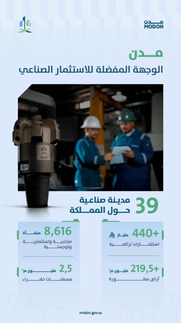 مدن-تستقطب-(24)-مليار-ريال-استثمارات-محلية-وأجنبية-جديدة