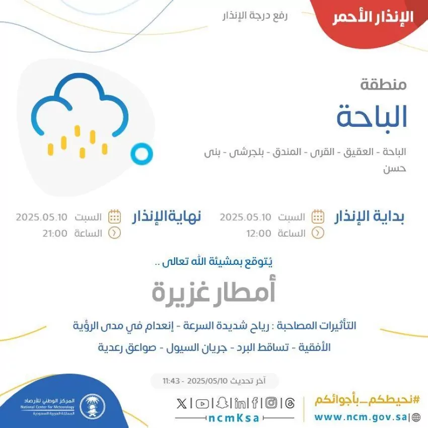 الأرصاد-ترفع-درجة-الإنذار-إلى-تحذير-متقدم-على-منطقة-الباحة-بهطول-أمطار-غزيرة