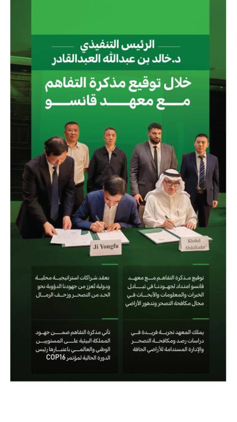 الرئيس-التنفيذي-لـالغطاء-النباتي-يوقع-مذكرة-تفاهم-ويجتمع-مع-كبرى-الشركات-الصينية-لبحث-أوجه-التعاون