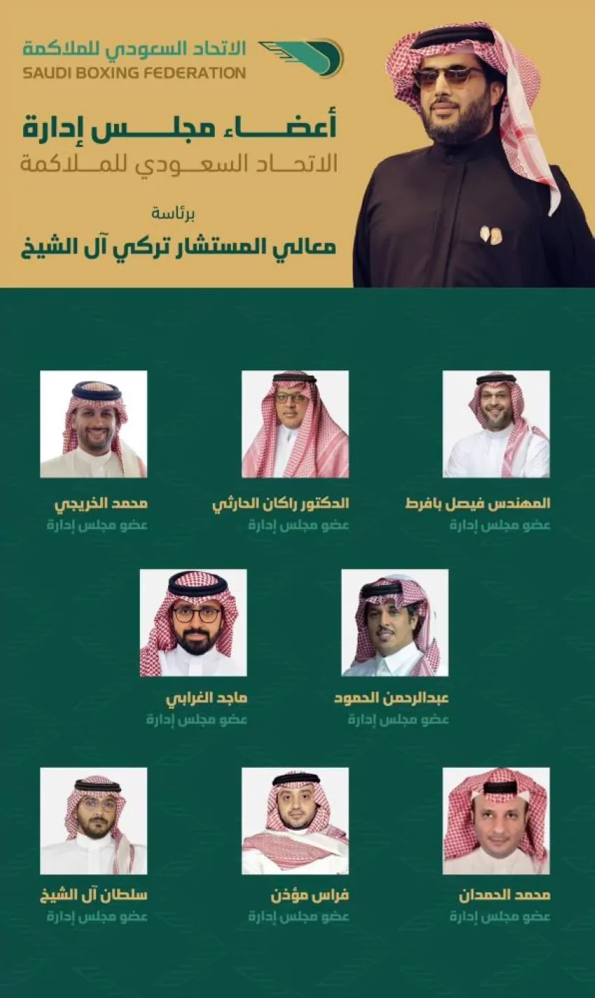 اعتماد-تشكيل-مجلس-اتحاد-الملاكمة-برئاسة-آل-الشيخ