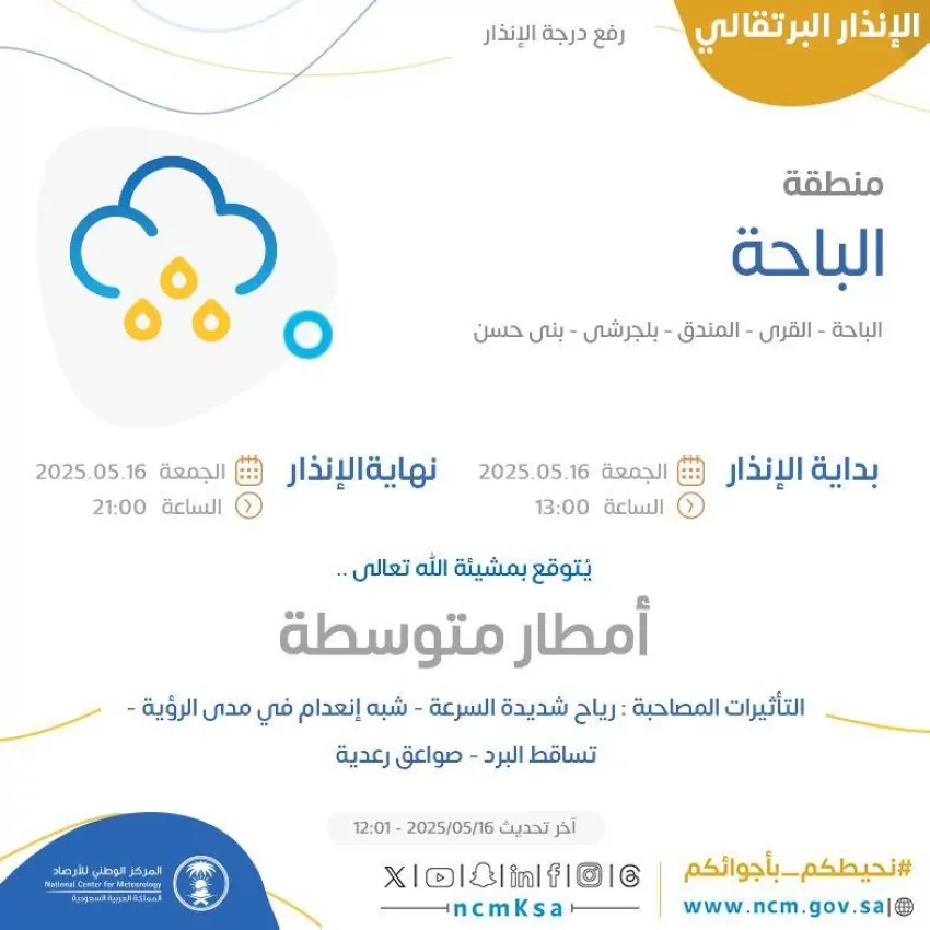 الأرصاد:-أمطار-متوسطة-ورياح-شديدة-على-منطقة-الباحة