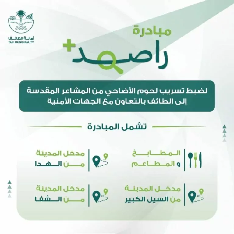 أمين-الطائف-يطلق-مبادرة-راصد+-لضبط-تسرب-لحوم-الأضاحي-من-المشاعر