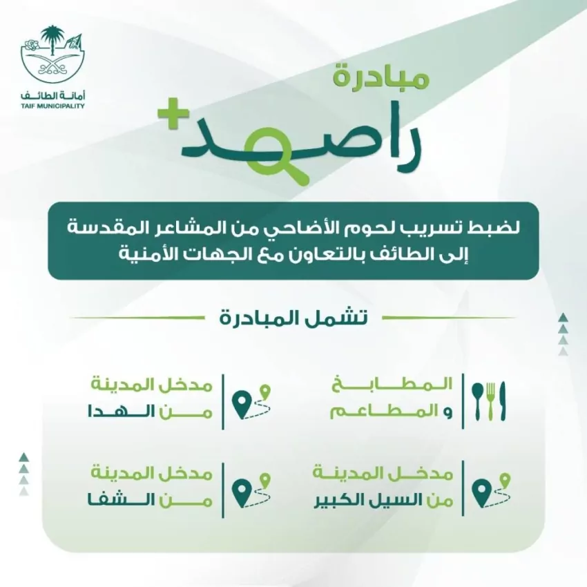 أمين-الطائف-يطلق-مبادرة-راصد+-لضبط-تسرب-لحوم-الأضاحي-من-المشاعر