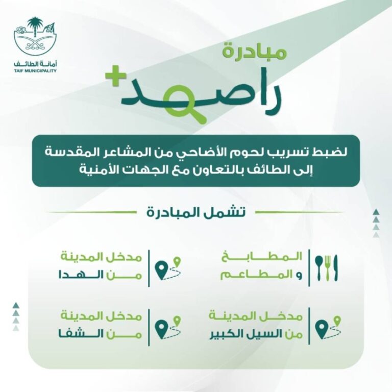 «راصد+»-لضبط-تسرُّب-لحوم-الأضاحي-من-المشاعر