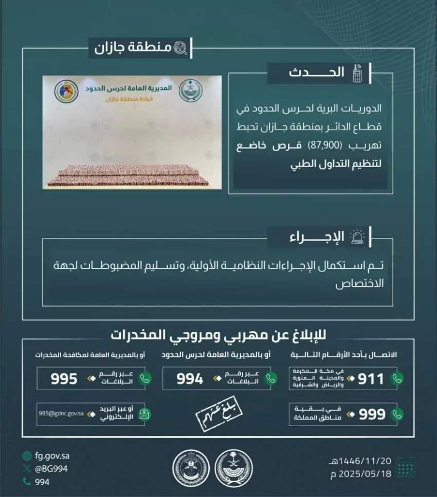 حرس-الحدود-بجازان-يحبط-تهريب-87,900-قرصٍ-خاضعٍ-لتنظيم-التداول-الطبي