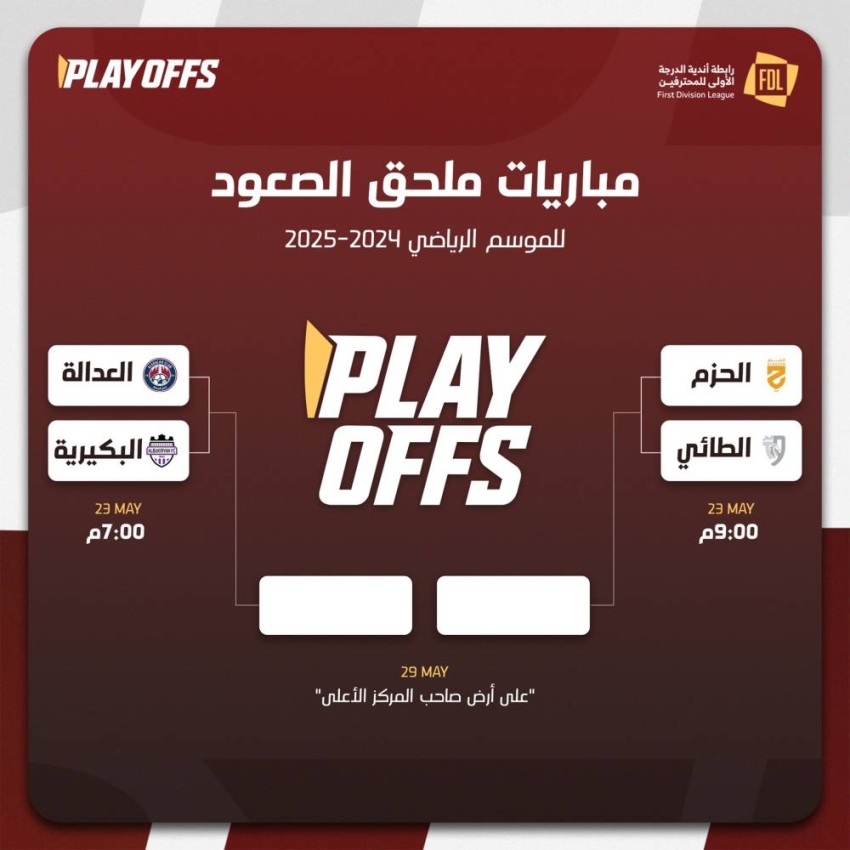 آلية-حسم-بطاقة-الصعود-الثالثة-لدوري-روشن