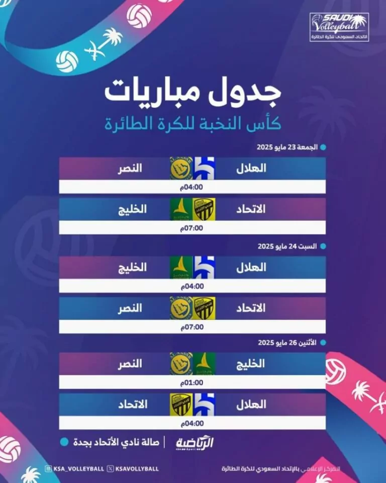 انطلاق-كأس-النخبة-للكرة-الطائرة.-الجمعة
