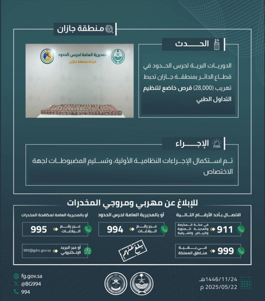 حرس-الحدود-بجازان-يحبط-تهريب-28,000-قرص-خاضع-لتنظيم-التداول-الطبي