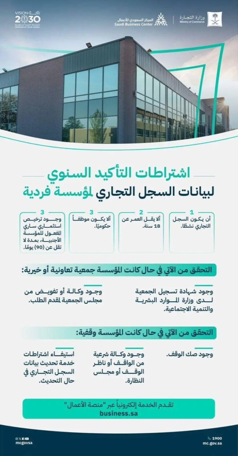 التجارة-توضح-اشتراطات-التأكيد-السنوي-لبيانات-السجل-التجاري-للمؤسسة-الفردية