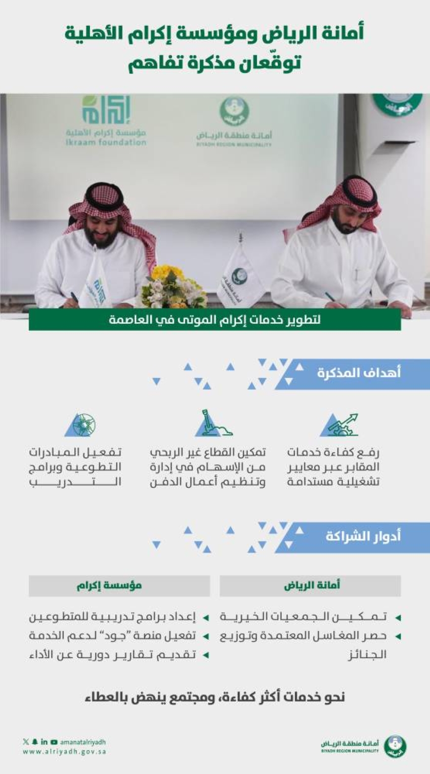 أمانة-الرياضوإكرام-تعززان-خدمات-العناية-بالجنائز