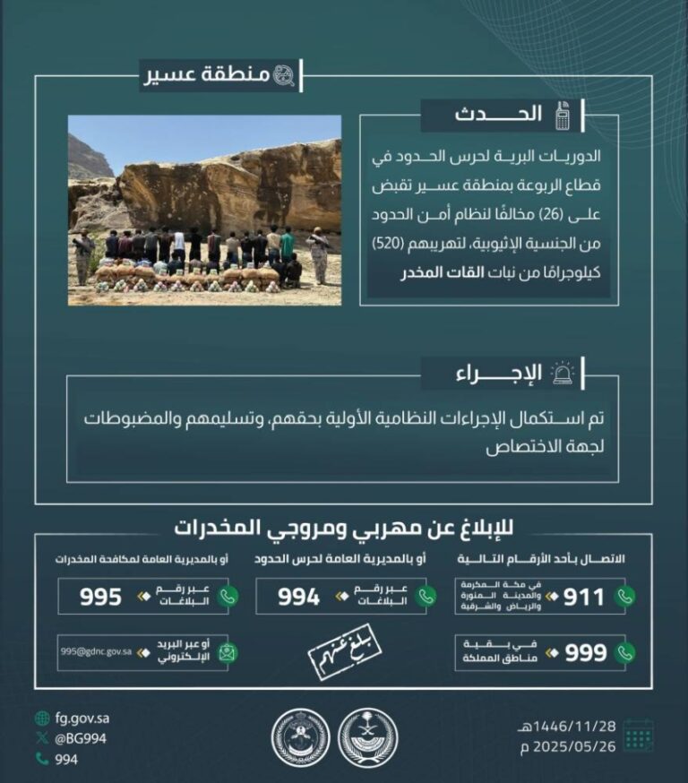 حرس-الحدود-بعسير-يقبض-على-26-مخالفًا-لنظام-أمن-الحدود-لتهريبهم-520-كجم-من-نبات-القات-المخدر