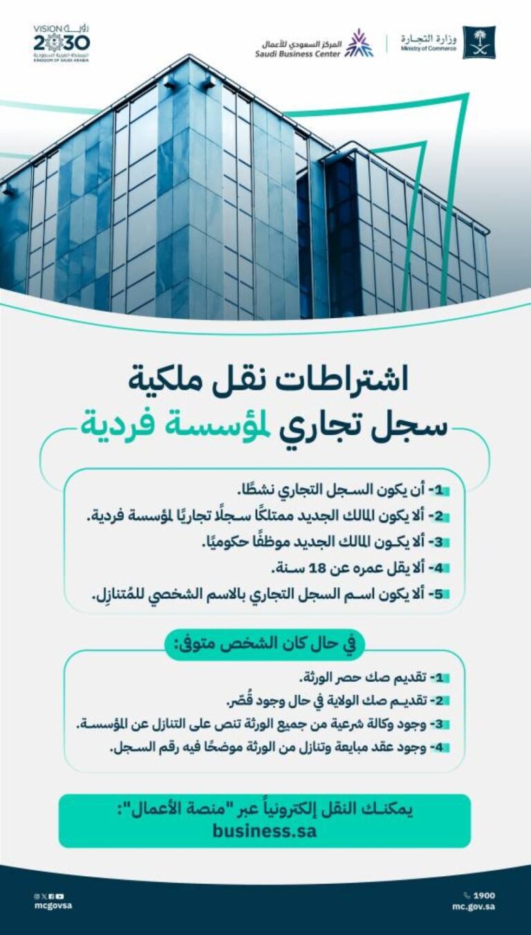 التجارة-توضح-إجراءات-ومتطلبات-نقل-ملكية-السجل-التجاري-لمؤسسة-فردية