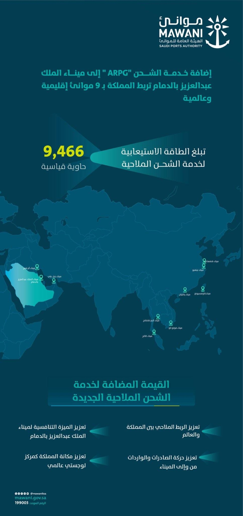 إضافة-خدمة-شحن-arpg-إلى-ميناء-الدمام