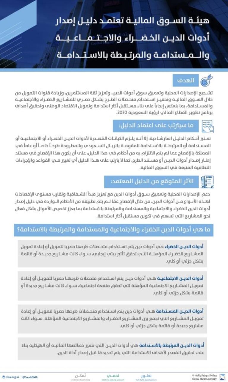 السوق-المالية-تعتمد-دليل-إصدار-أدوات-الدين-الخضراء-والاجتماعية-والمستدامة-والمرتبطة-بالاستدامة