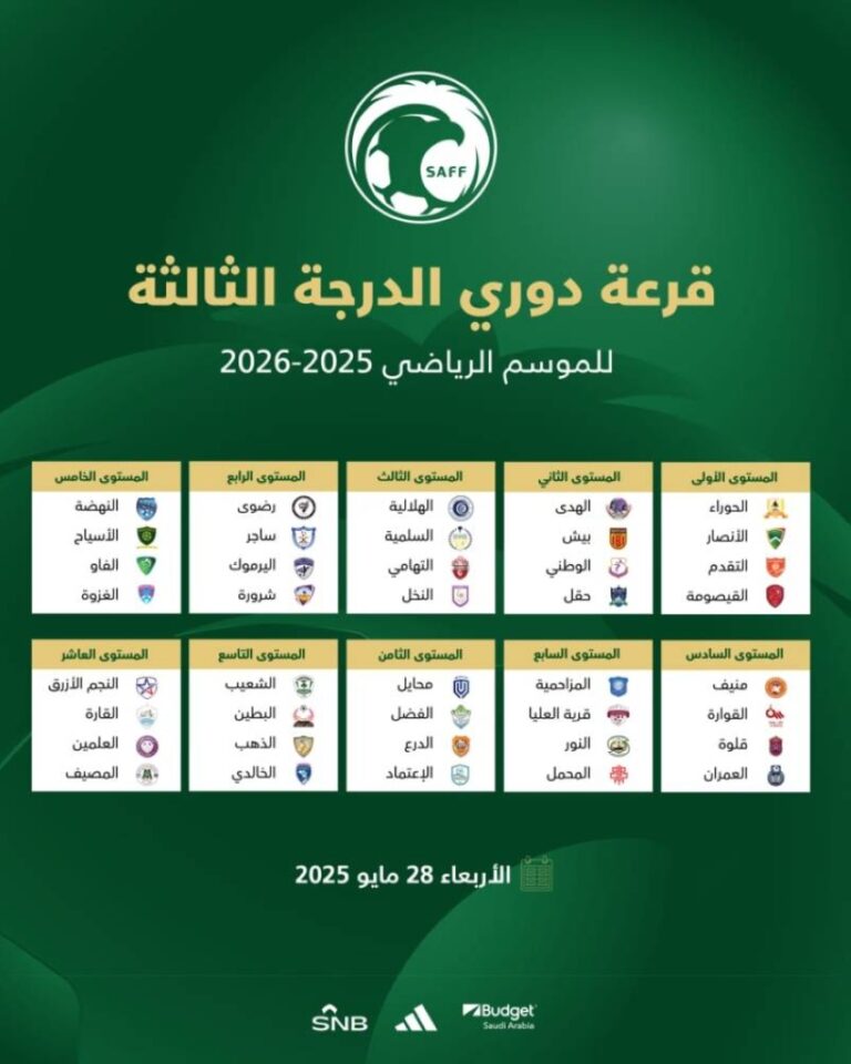 غدًا-الأربعاء.-إجراء-قرعة-الدرجة-الثالثة-للموسم-الرياضي-2025-2026