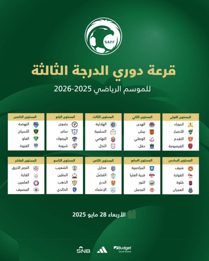 غدًا-الأربعاء.-إجراء-قرعة-الدرجة-الثالثة-للموسم-الرياضي-2025-2026