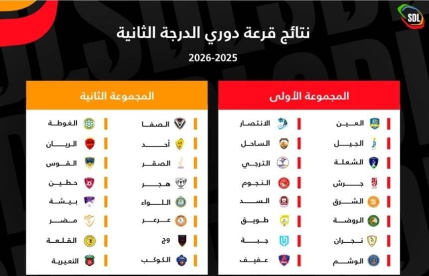 إجراء-قرعة-دوري-الدرجة-الثانية-للمحترفين-2025-2026