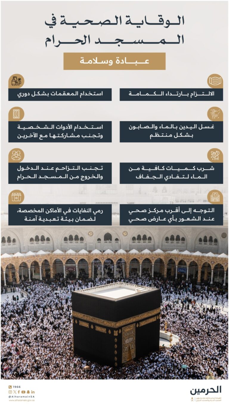 8-إجراءات-صحية-وقائية-لسلامة-الحجاج-خلال-أداء-المناسك