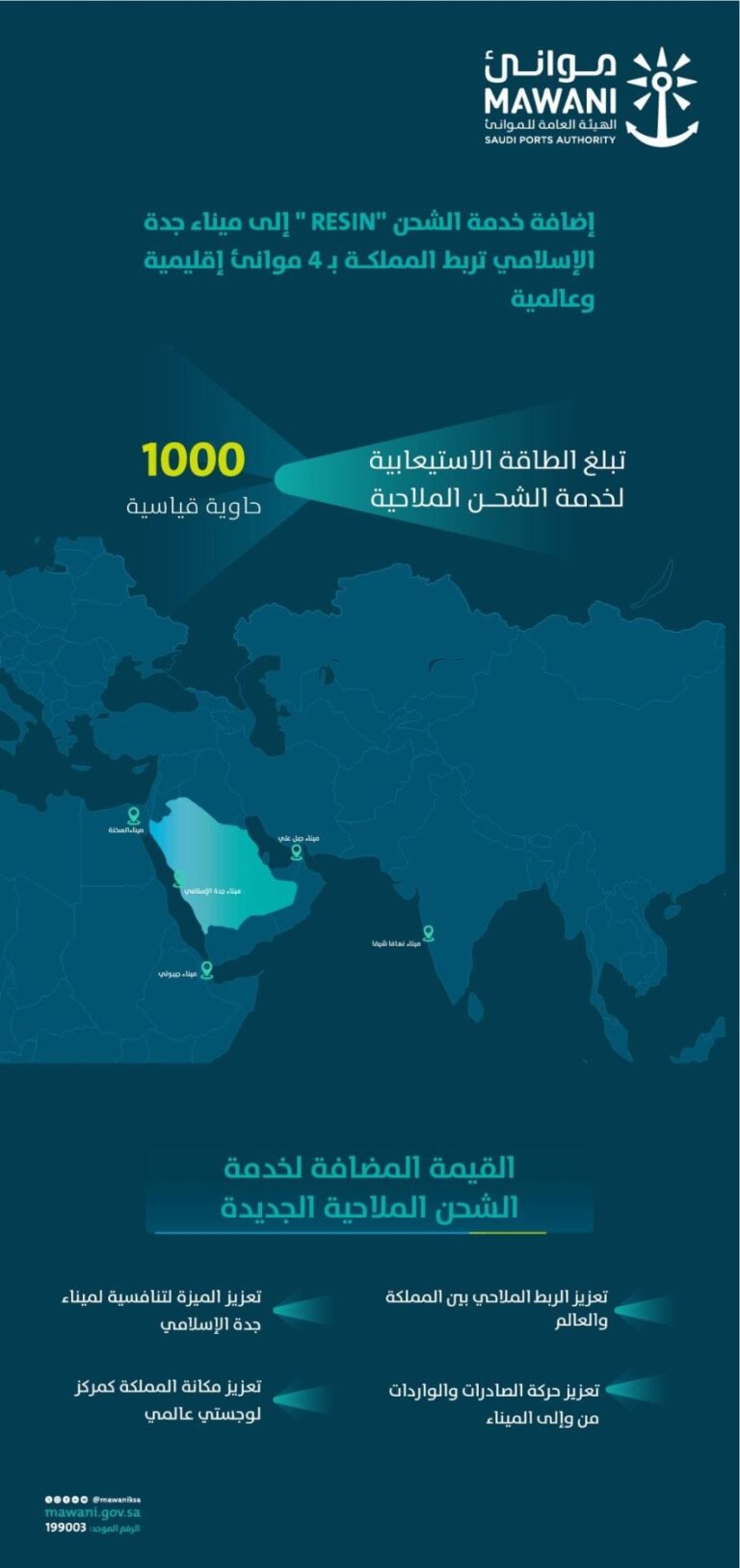 موانئ-خدمة-الشحن-resin-تضاف-إلى-ميناء-جدة-الإسلامي
