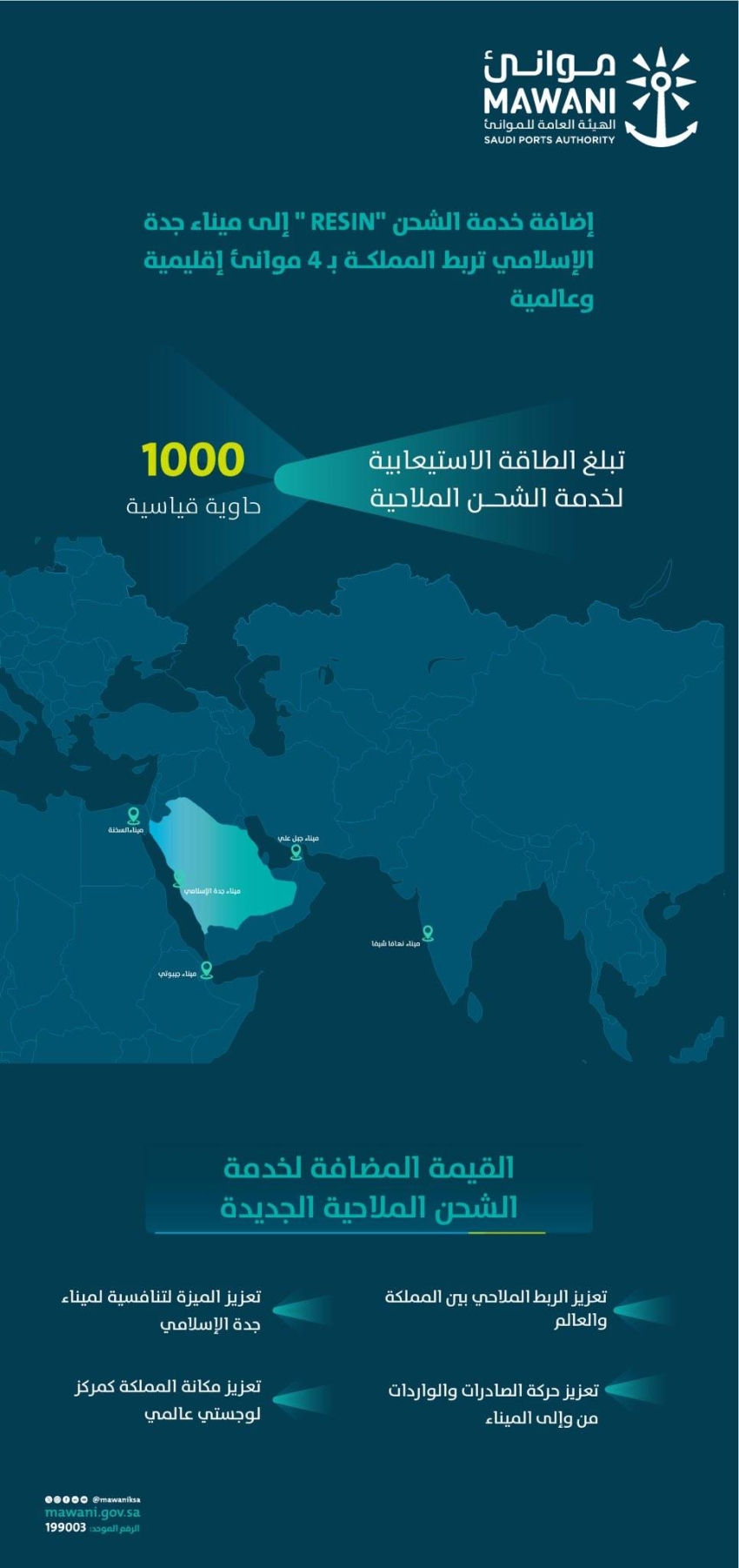 موانئ-خدمة-الشحن-resin-تضاف-إلى-ميناء-جدة-الإسلامي