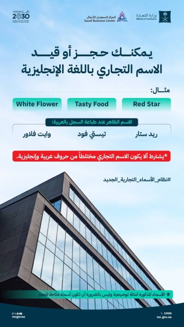 التجارة:-3-معايير-لتشابه-الأسماء-التجارية