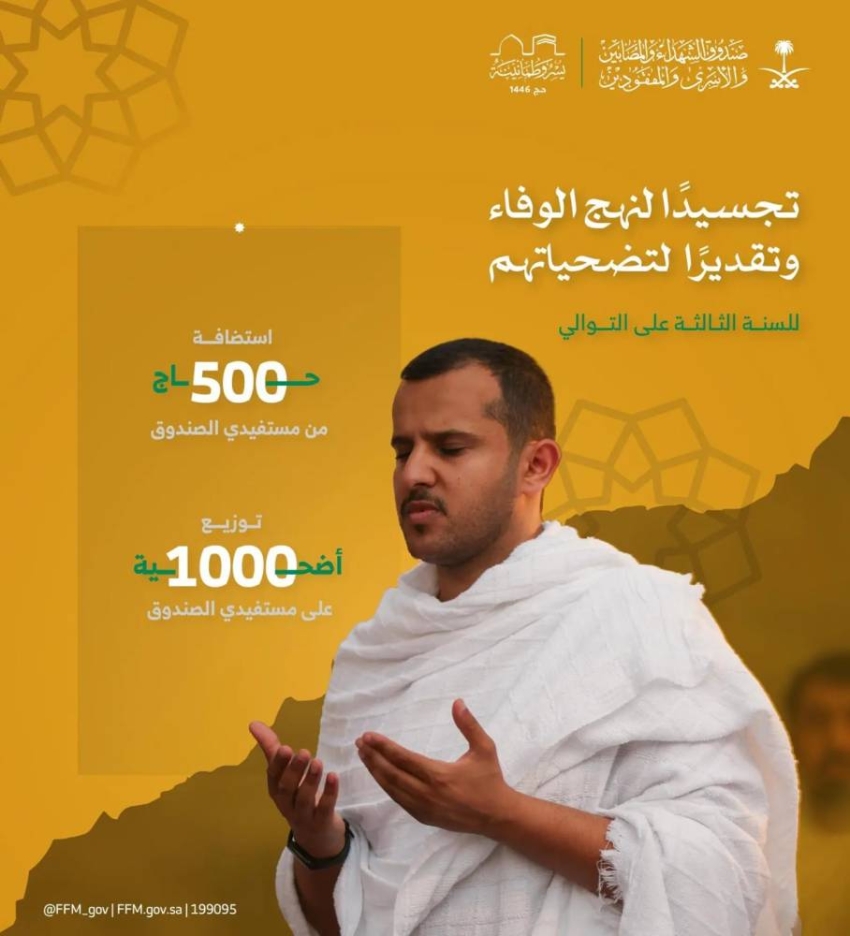صندوق-الشهداء-يستقبل-500-حاج-من-مستفيدي-الصندوق