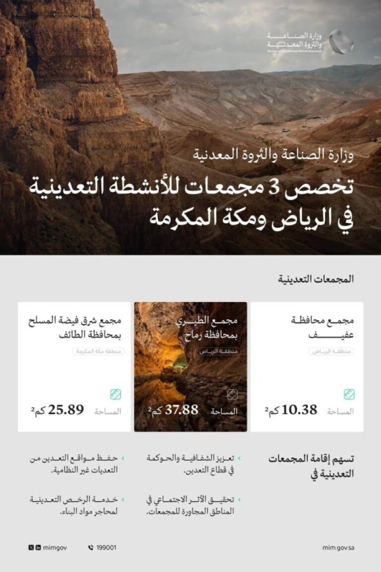 وزارة-الصناعة-تخصص-3-مجمعات-للأنشطة-التعدينية-في-الرياض-ومكة-المكرمة