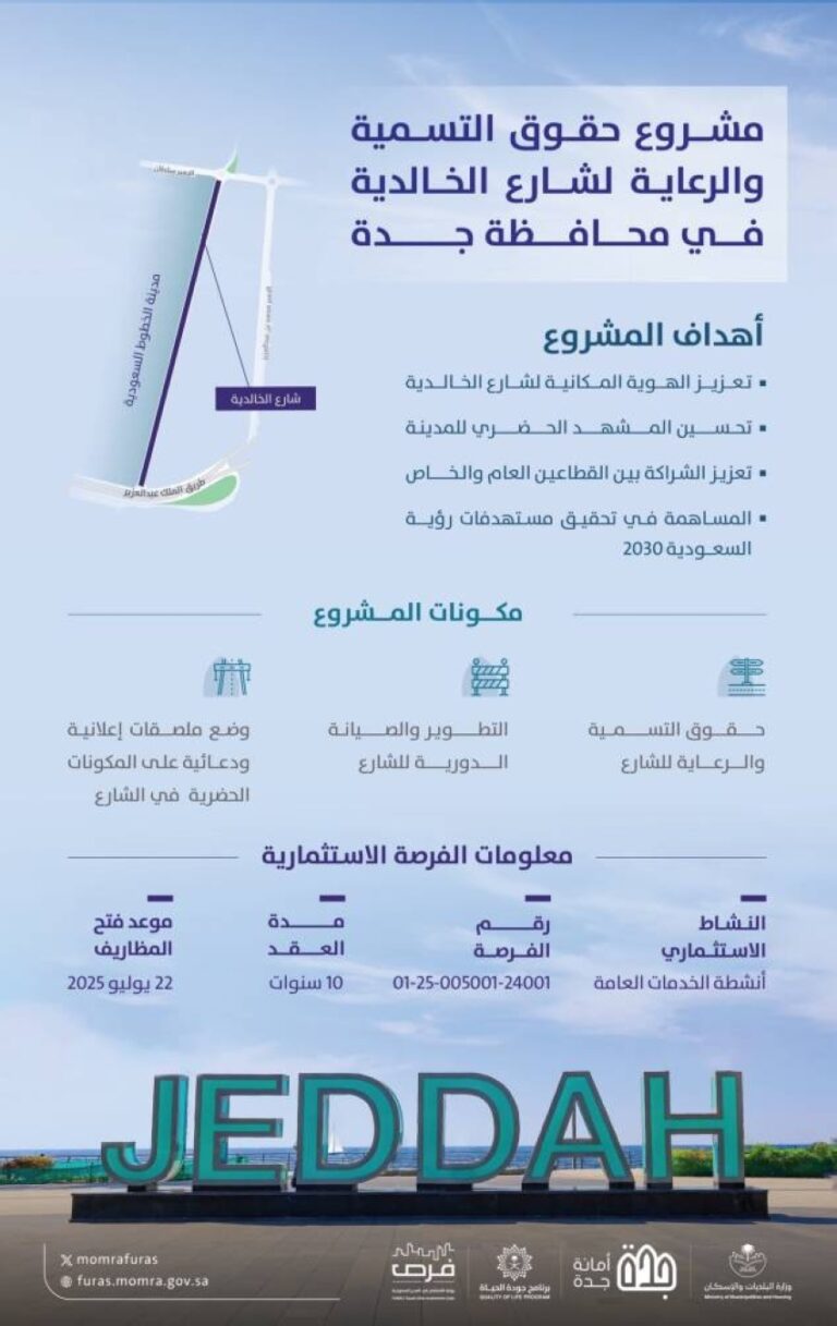 أمانة-جدة-تطرح-فرصة-استثمارية-لحقوق-التسمية-والرعاية-لشارع-الخالدية