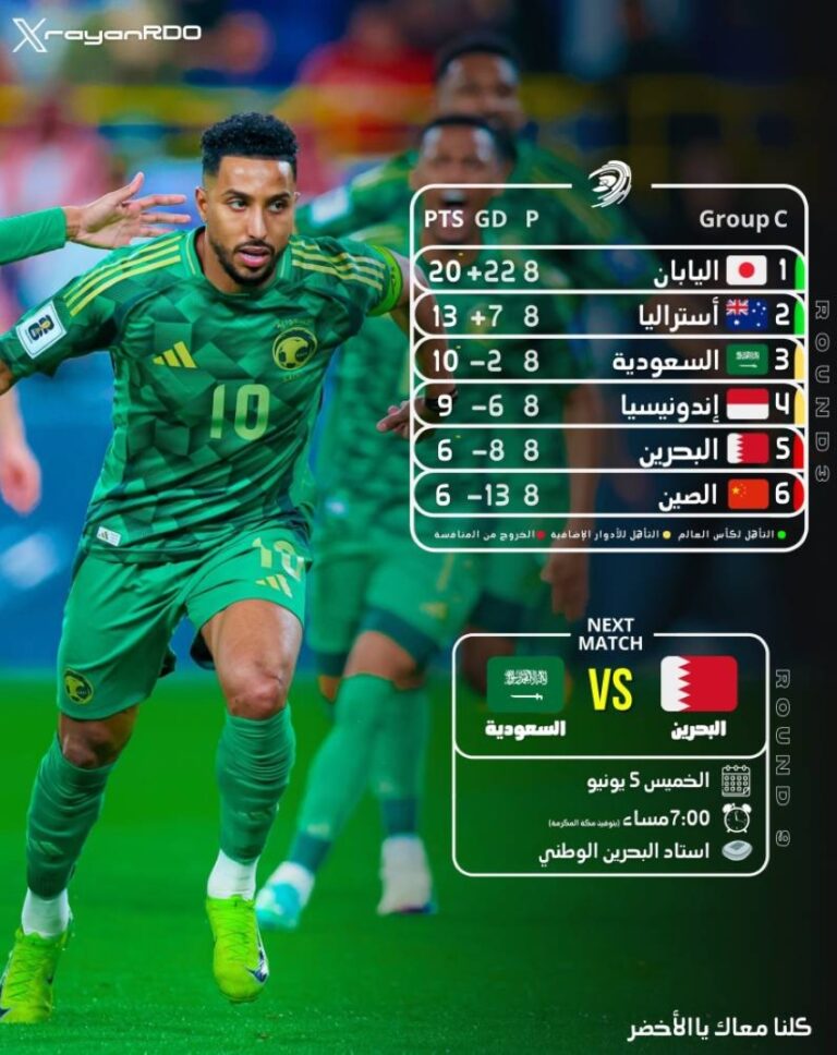 تقدر-يا-الأخضر.-حسم-تأهل-المونديال-يبدأ-من-البحرين