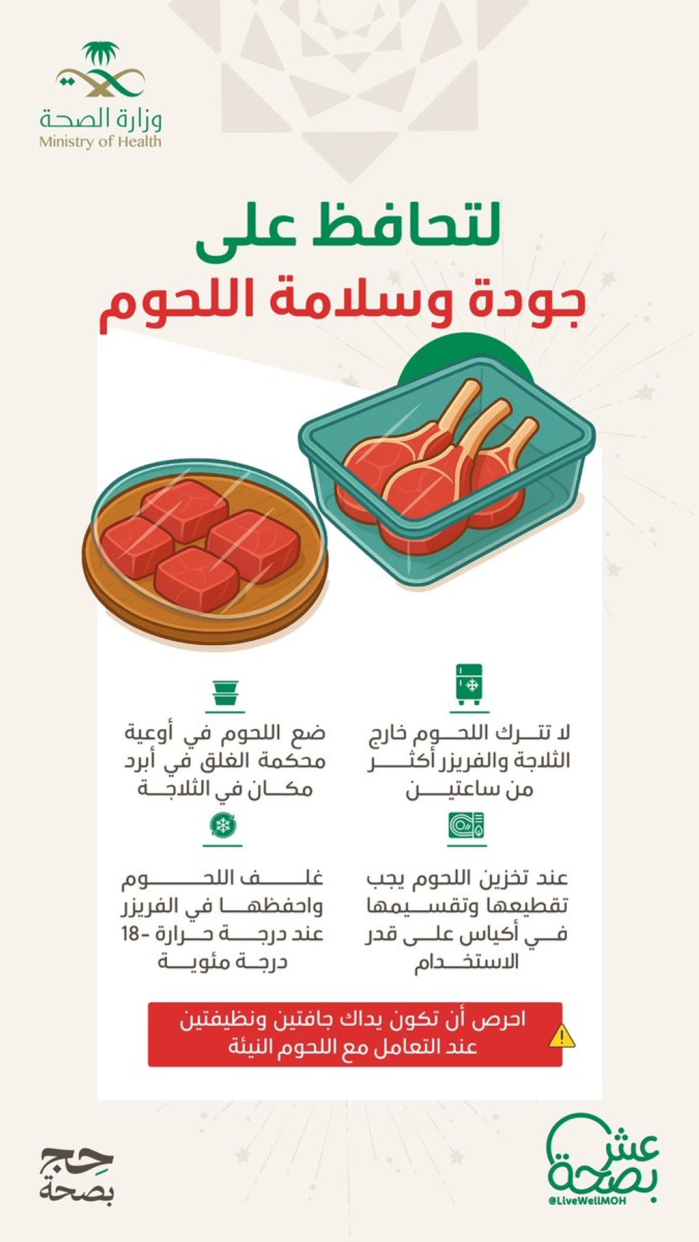 5-وسائل.-كيف-تحافظ-على-جودة-وسلامة-اللحوم-من-التلف؟