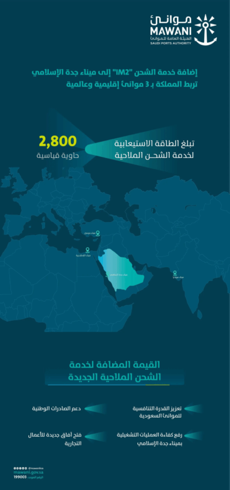 إضافة-خدمة-الشحن-im2-التابعة-لشركتي-emirates-line-وwan-hai-إلى-ميناء-جدة-الإسلامي