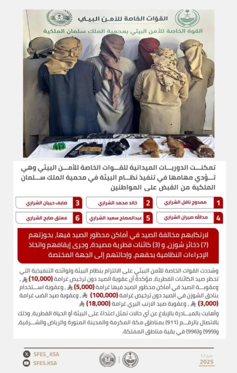 ضبط-(6)-مخالفين-لارتكابهم-الصيد-في-أماكن-محظور-الصيد-فيها-بمحمية-الملك-سلمان-الملكية