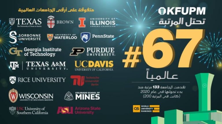 جامعة-الملك-فهد-للبترول-والمعادن-ضمن-أفضل-100-جامعة-عالميًا