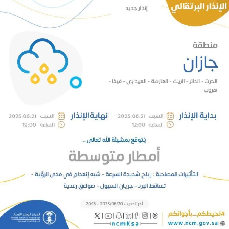 الأرصاد-ينبه-من-أمطار-متوسطة-وأتربة-مثارة-على-منطقة-جازان