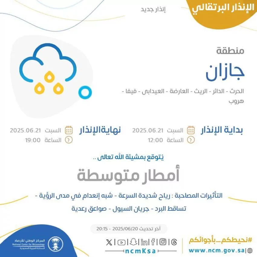 الأرصاد-ينبه-من-أمطار-متوسطة-وأتربة-مثارة-على-منطقة-جازان