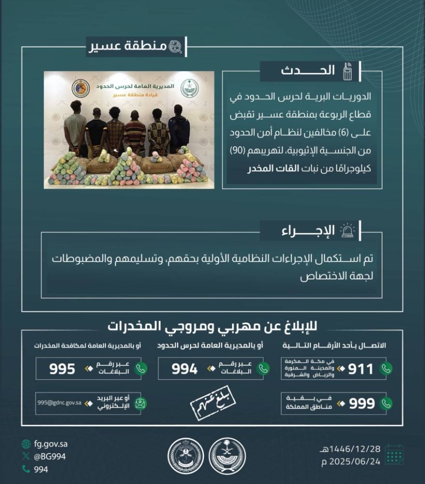 حرس-الحدود-بعسير-يقبض-على-6-مخالفين-لنظام-أمن-الحدود-لتهريبهم-90-كيلوجرامًا-من-نبات-القات-المخدر
