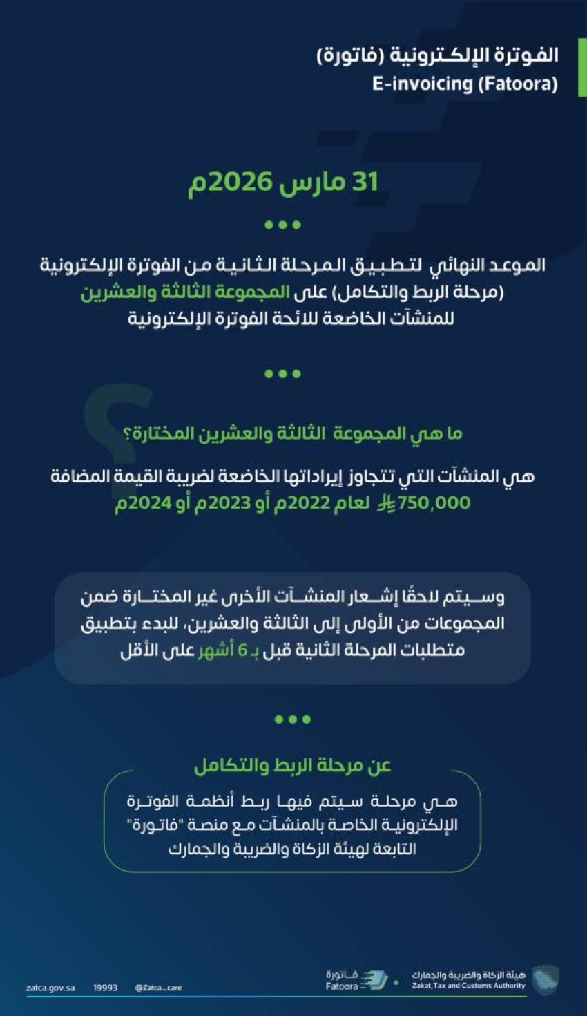 الزكاة-والضريبة-والجمارك-تحدد-معيار-اختيار-المنشآت-المستهدفة-في-المجموعة-الثالثة-والعشرين-لتطبيق-مرحلة-الربط-والتكامل-من-الفوترة-الإلكترونية
