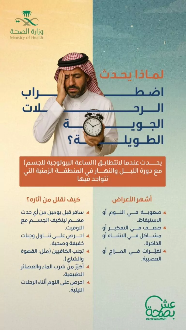 5-طرق-للوقاية.-أسباب-اضطرابات-الرحلات-الجوية-الطويلة