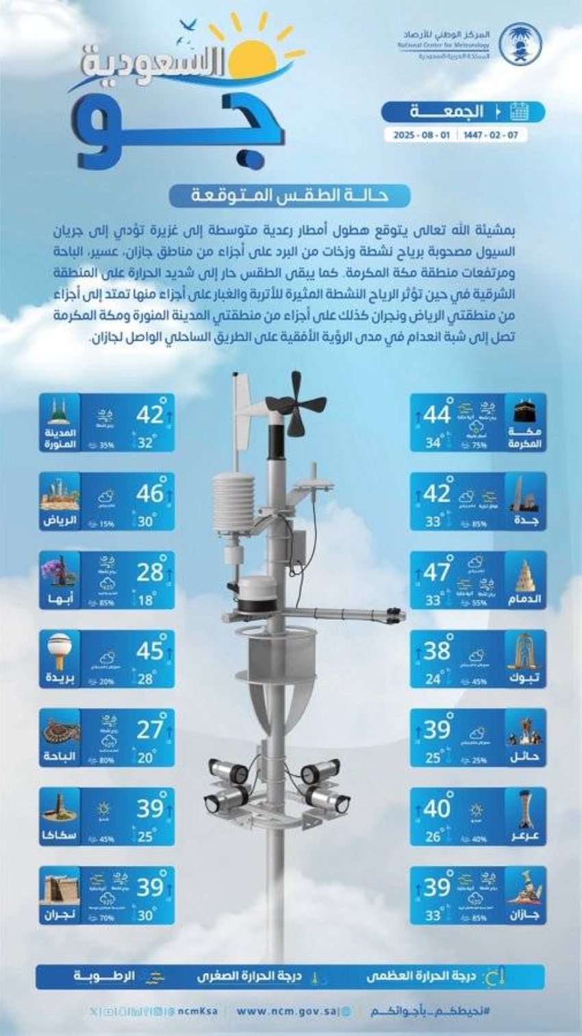 حالة-الطقس.-هطول-أمطار-غزيرة-على-مناطق-جازان-وعسير-والباحة-ومكة-المكرمة