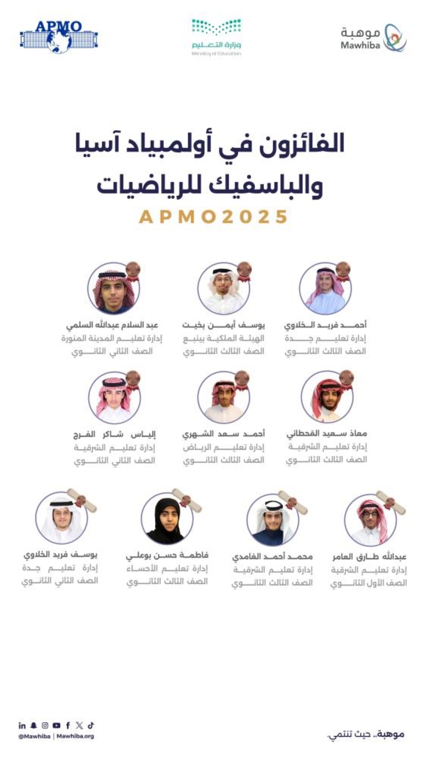 المملكة-تحصد-(10)-جوائز-دولية-في-أولمبياد-آسيا-والباسفيك-للرياضيات-2025