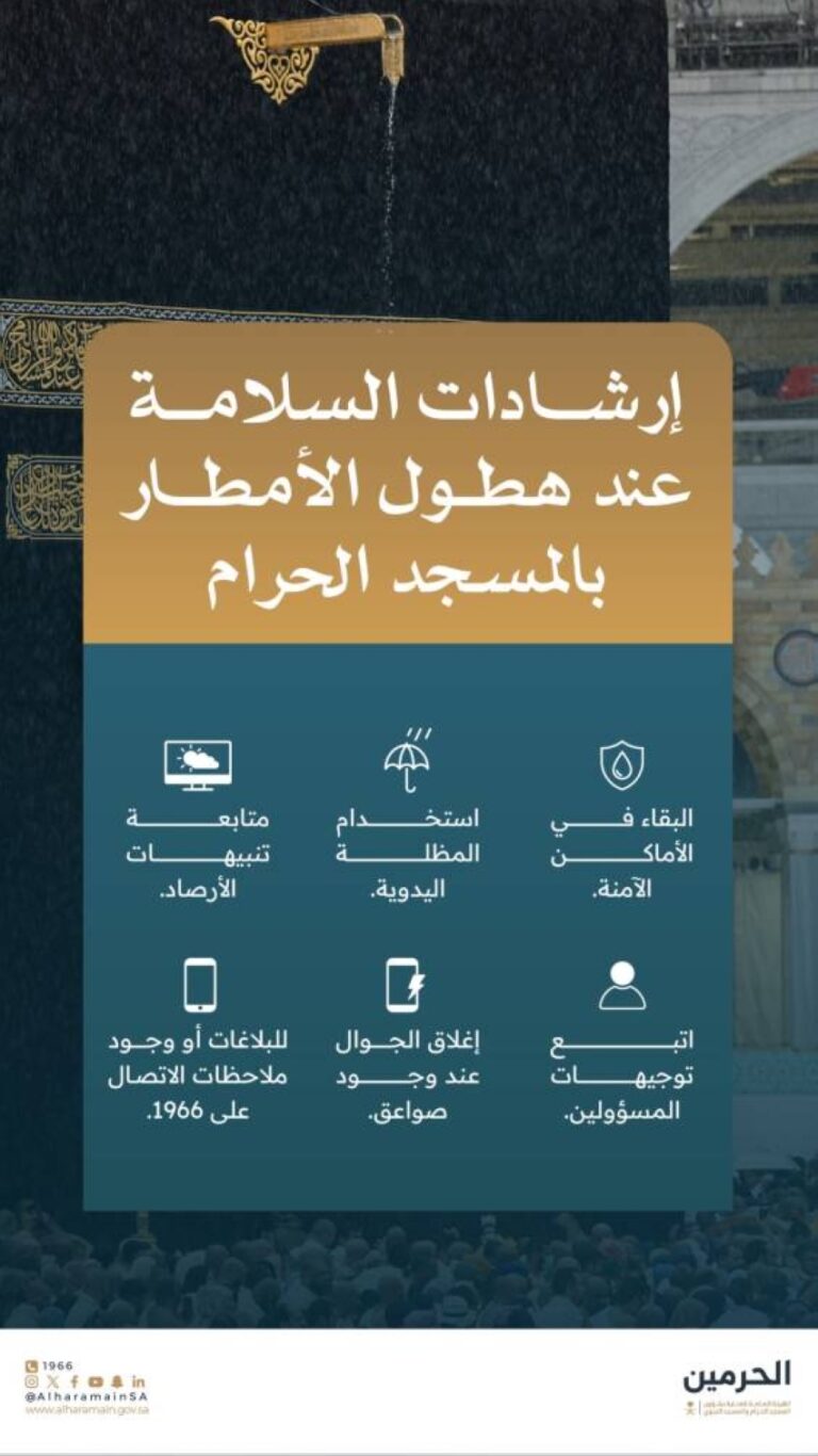 دعوة-قاصدي-المسجد-الحرام-إلى-اتباع-إرشادات-السلامة-عند-هطول-الأمطار