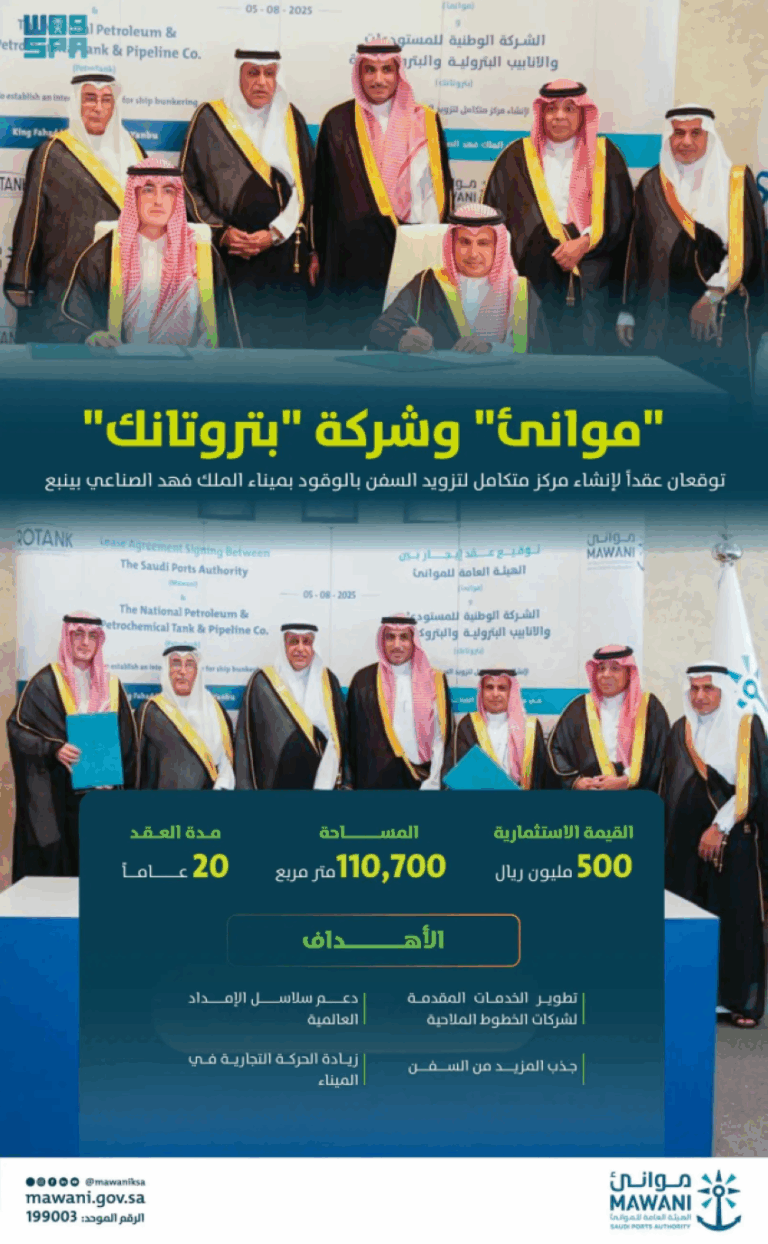 موانئ-وبتروتانك-توقّعان-عقدًا-لإنشاء-مركز-لتزويد-السفن-بالوقود-بميناء-الملك-فهد-الصناعي-بقيمة-تبلغ-500-مليون-ريال