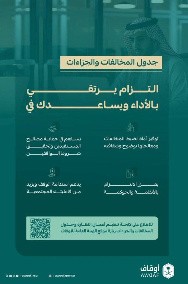 هيئة-الأوقاف-تصدر-تقريرها-السنوي-لعام-2024-وتستعرض-أبرز-منجزاتها