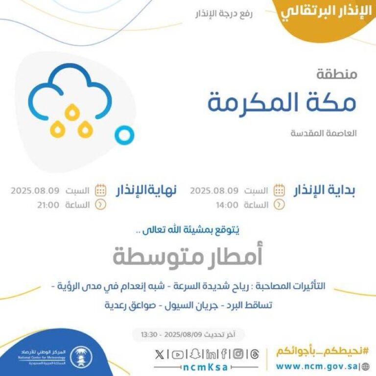 أمطار-متوسطة-على-مكة-والجموم.-والأرصاد-ينبّه